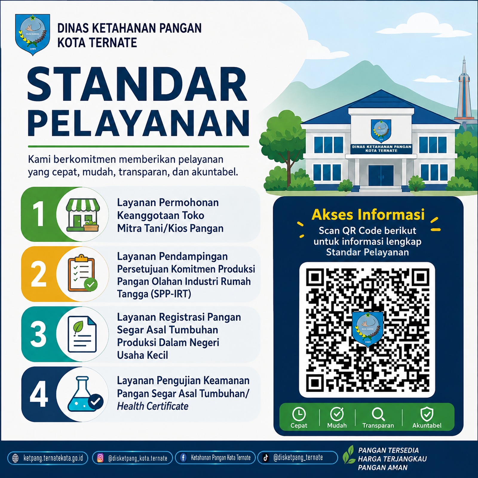 Standar Pelayanan Dinas Ketahanan Pangan Kota Ternate